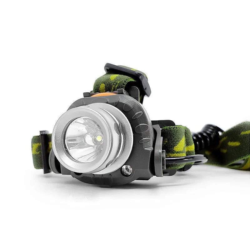 Lanterna De Cabeça Recarregável Led Cree Q5 JY-8828 - JWS