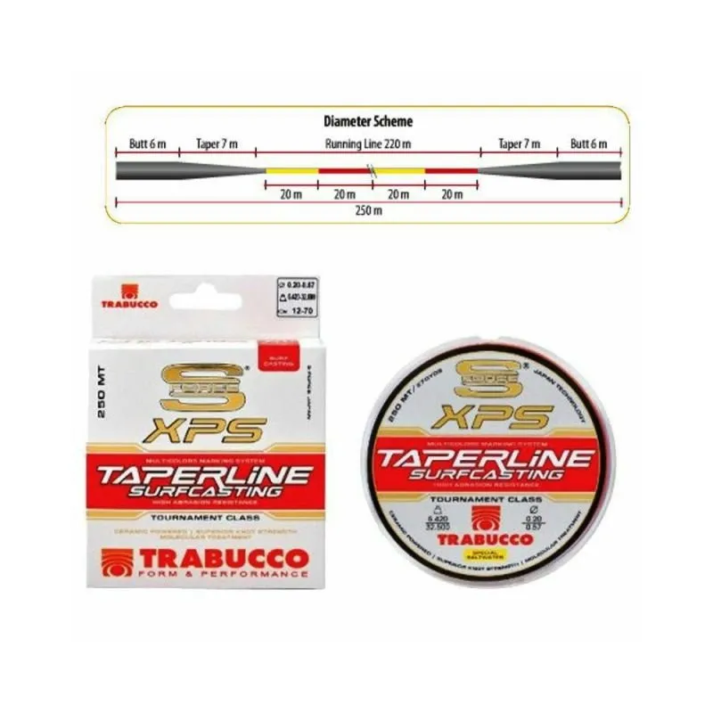 Linha Cônica Trabucco S-Force XPS Taper Line 0,18-0,57 250mt