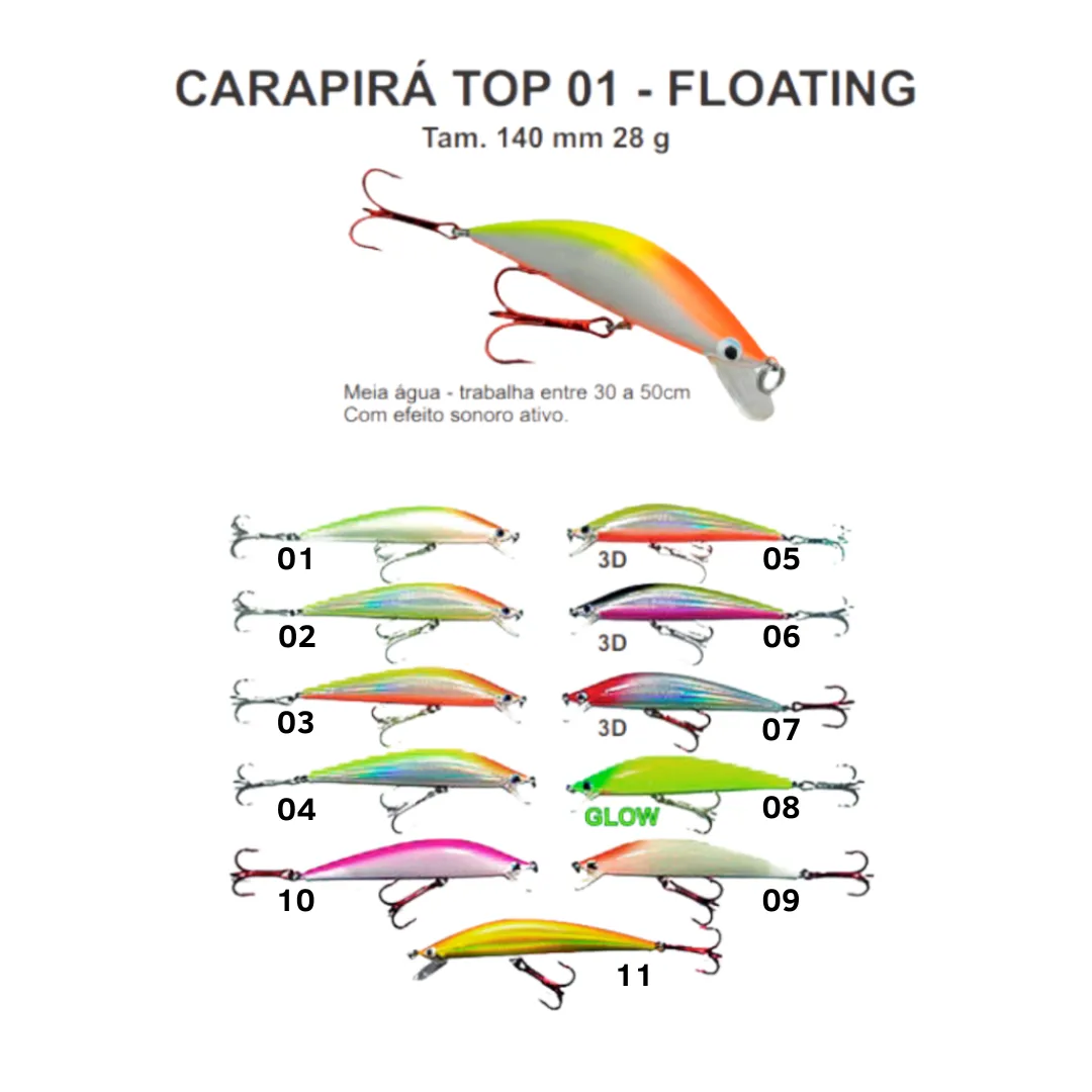 Isca Capitão Hook - Top 01